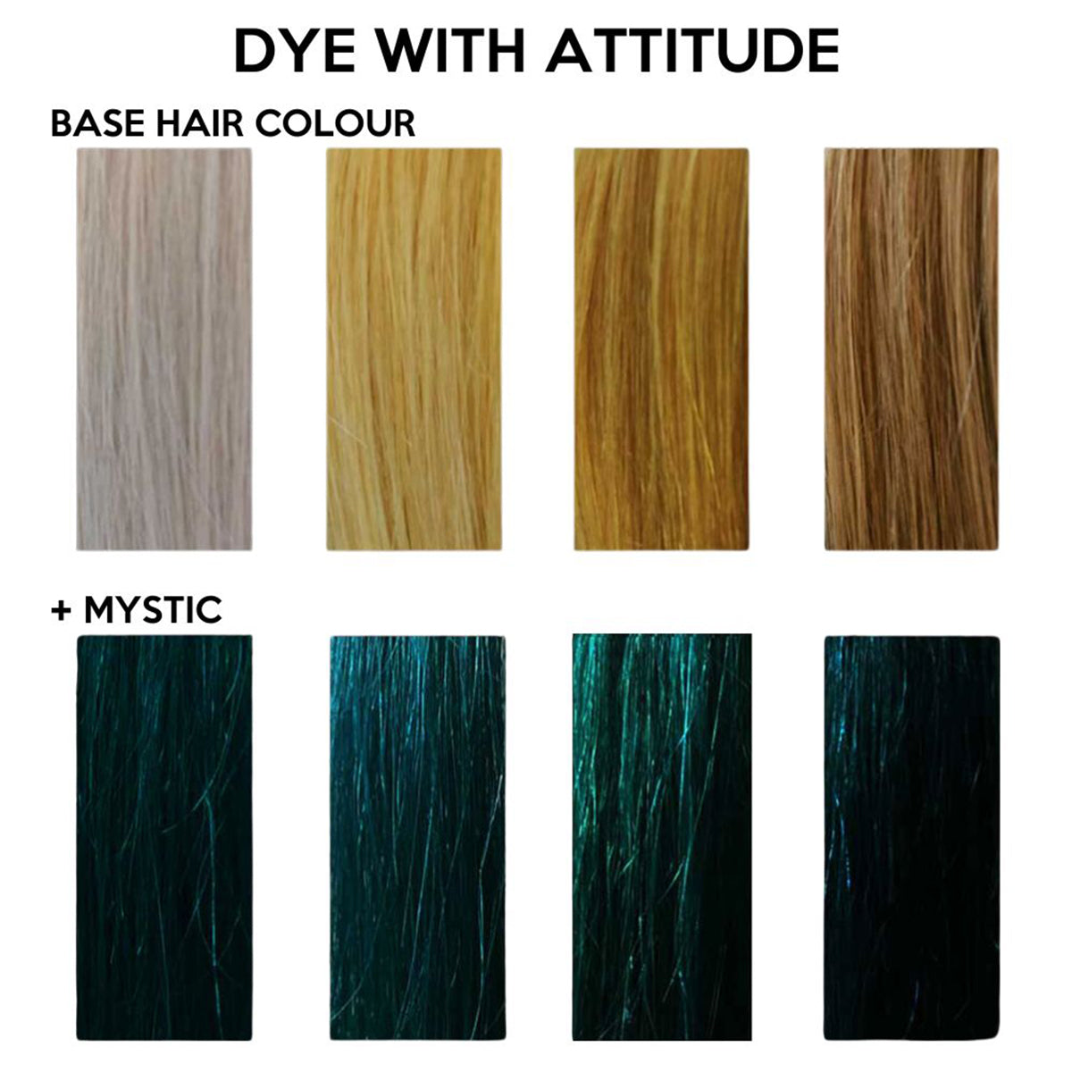 MYSTIC BLUE - Attitude Haarfärbemittel - 135ml